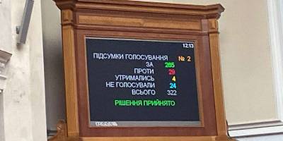 Закон про заборону діяльності пов’язаних із рпц церков набув чинності