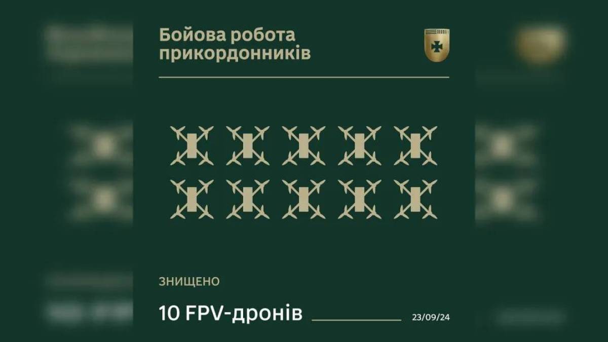 На Запорізькому напрямку прикордонники знищили 10 російських дронів