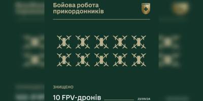 На Запорізькому напрямку прикордонники знищили 10 російських дронів