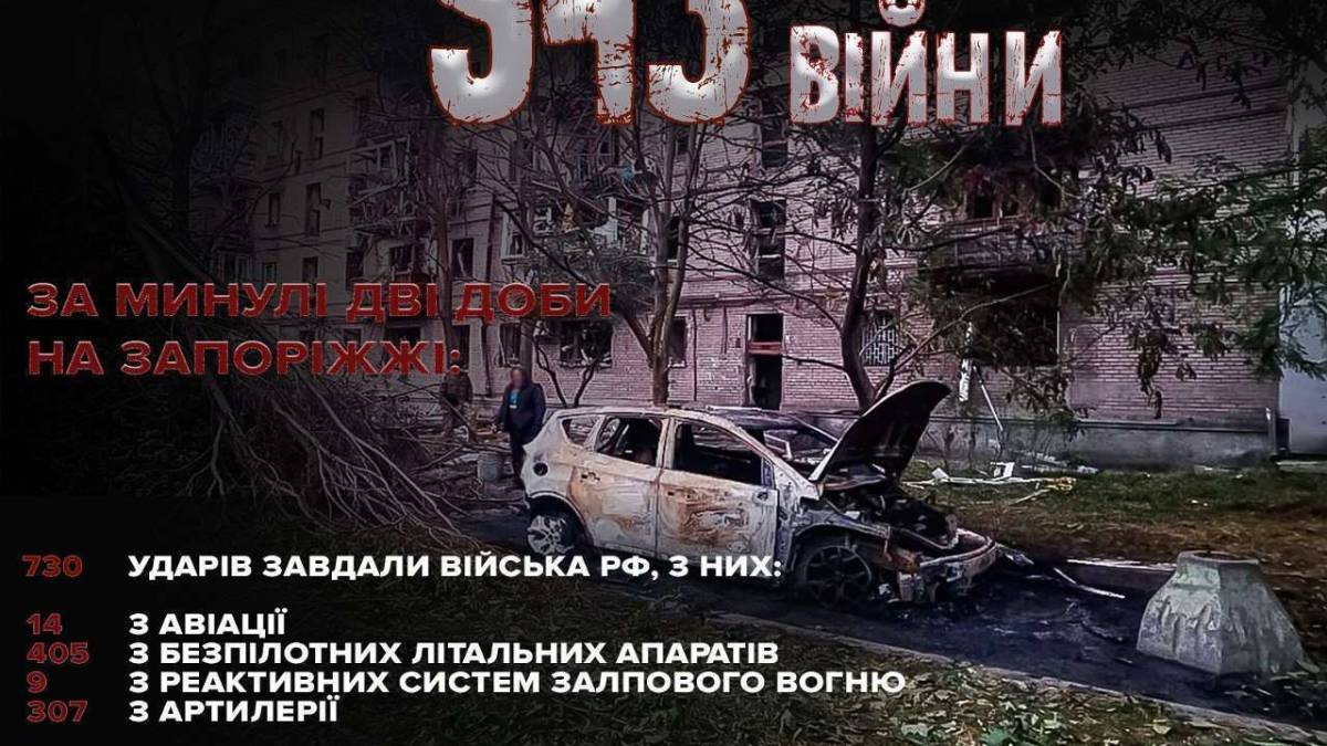 Внаслідок ворожих обстрілів три ділянки в середмісті Запоріжжя зазнали ураження