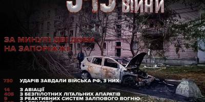 Внаслідок ворожих обстрілів три ділянки в середмісті Запоріжжя зазнали ураження
