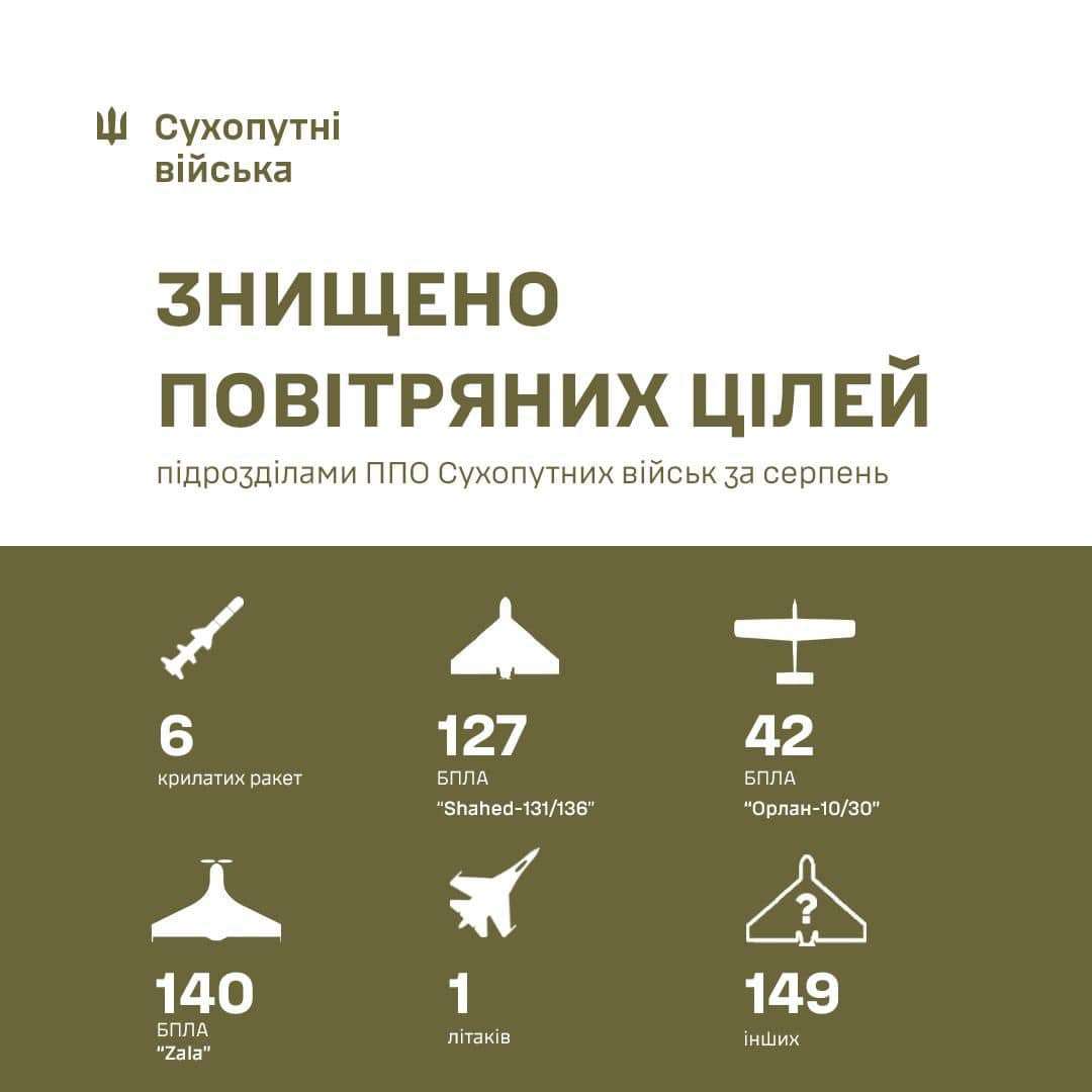 https://www.ukrainianworldcongress.org/wp-content/uploads/2024/09/222.png