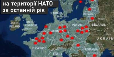 Комісія з безпеки нарахувала за рік 30 диверсій, організованих Кремлем на території ЄС (інфографіка)