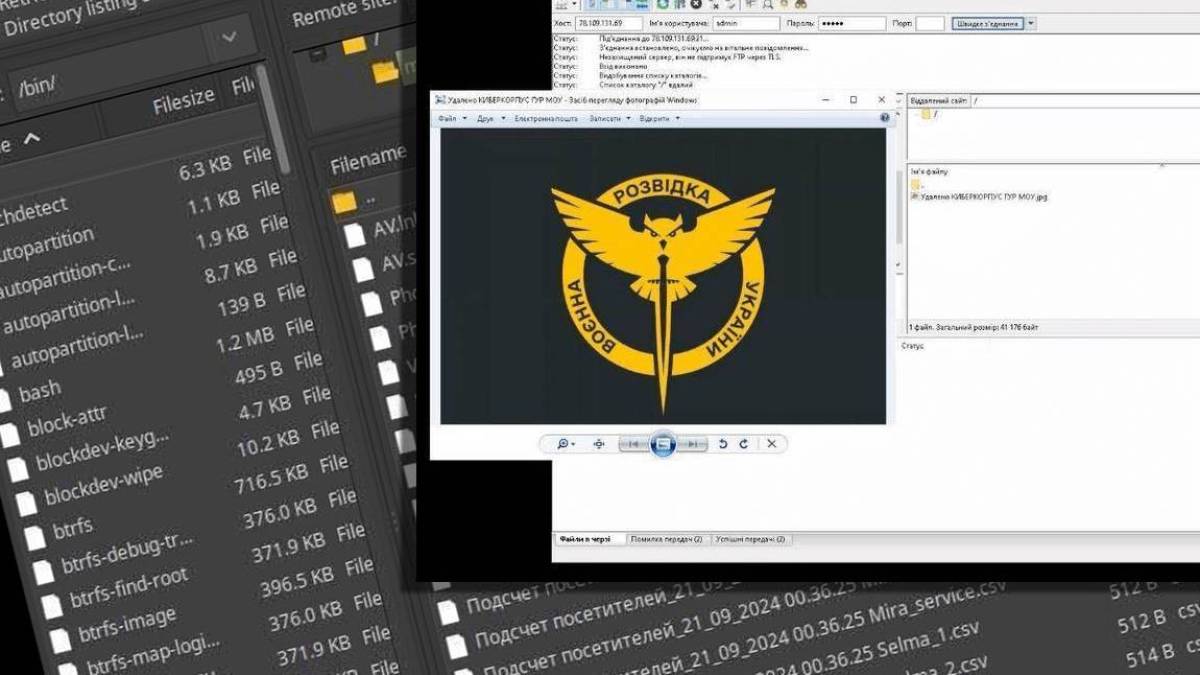 Хакери ГУР атакували понад 800 серверів по всій росії