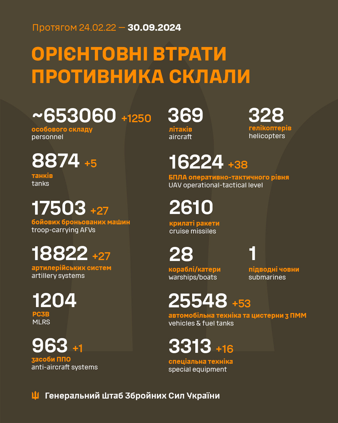 https://scontent-iev1-1.xx.fbcdn.net/v/t39.30808-6/461575126_880204110959335_6132938258321590845_n.jpg?_nc_cat=109&ccb=1-7&_nc_sid=127cfc&_nc_ohc=0kUfW6hsiJ8Q7kNvgG-z4it&_nc_ht=scontent-iev1-1.xx&_nc_gid=AEQtX5tewvpKSbP03MUxEuC&oh=00_AYADGNtTw3SFH8QV2OQzEw4CWDCc-RZVoSds43IuNV7CAA&oe=66FFF3C3