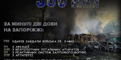 За 28 та 29 вересня поліція Запоріжжя зафіксувала 738 ворожих обстрілів