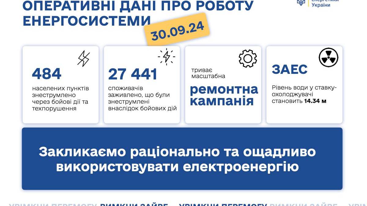 На Запоріжжі із-за падіння уламків БПЛА люди залишилися без світла