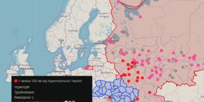 Скільки великих складів боєприпасів у росії?