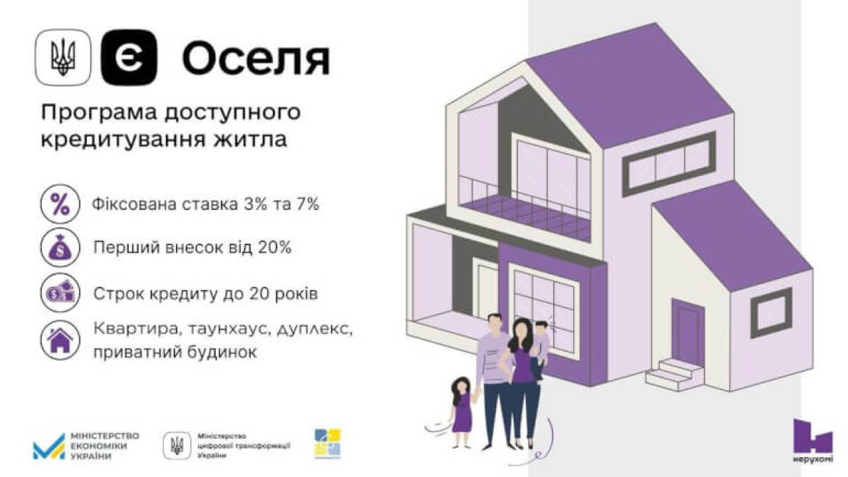 єОселя – простий шлях до власного житла