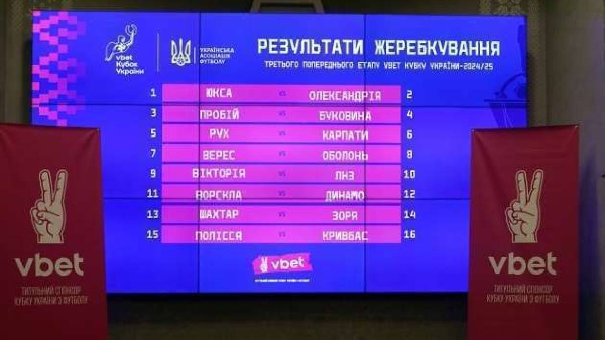 Відомий розклад матчів 1/8 фіналу Кубка України з футболу