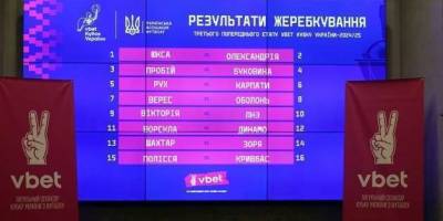 Відомий розклад матчів 1/8 фіналу Кубка України з футболу
