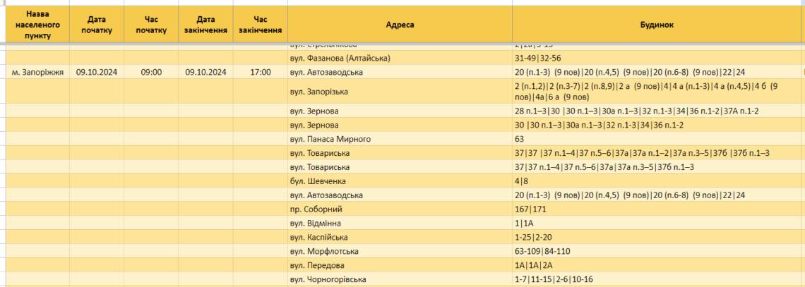 https://uaf.ua/photos/zbirna/2024/%D0%B6%D0%BE%D0%B2%D1%82%D0%B5%D0%BD%D1%8C-2024/%D0%A3%D0%BA%D1%80%D0%B0%D1%97%D0%BD%D0%B0-%D0%93%D1%80%D1%83%D0%B7%D1%96%D1%8F/6-%D1%88%D0%B0%D0%BF%D0%B0%D1%80%D0%B5%D0%BD%D0%BA%D0%BE-%D0%B3%D1%80%D1%83%D0%B7-10-24-1-min.jpg