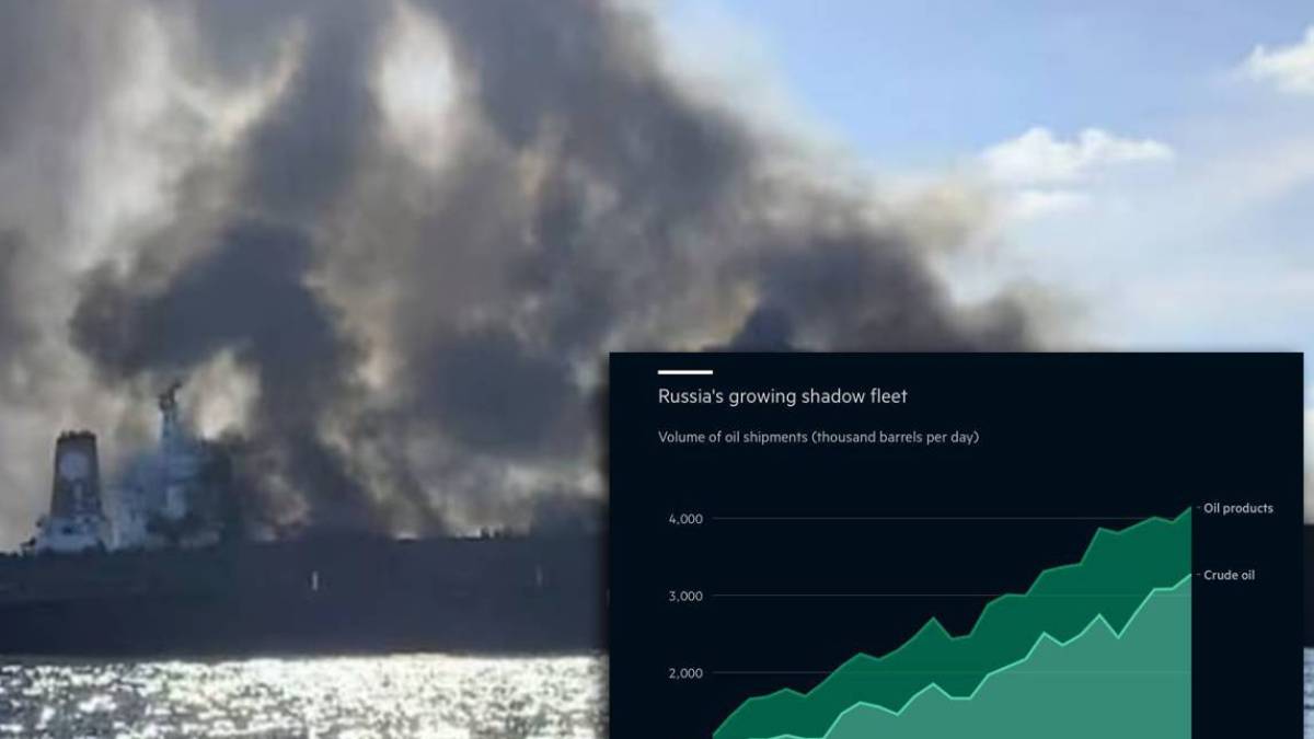 Тіньовий флот Росії зростає, незважаючи на західні санкції – Financial Times.