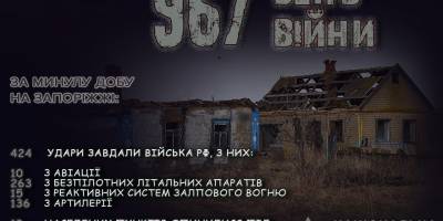 Поліція зафіксувала 424 ворожі атаки на Запорізьку область за 16 жовтня