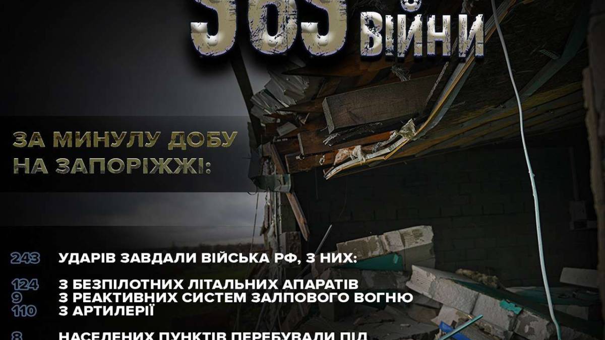 російські війська обстріляли 8 населених пунктів Запорізького регіону 18 жовтня: поліція задокументувала наслідки воєнних злочинів