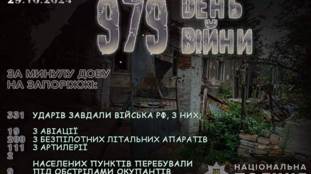 Поліцейські задокументували наслідки 331 удару по території Запорізької області впродовж 28  жовтня
