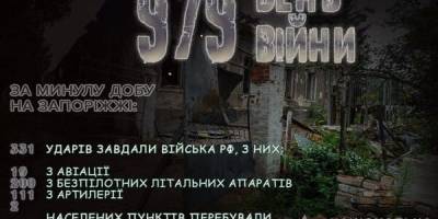 Поліцейські задокументували наслідки 331 удару по території Запорізької області впродовж 28  жовтня