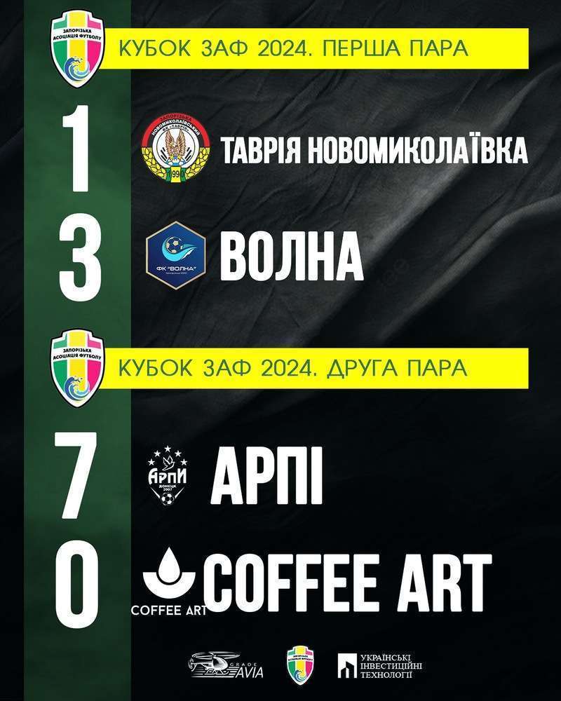 https://divoche.media/wp-content/uploads/2024/10/futbol.jpg