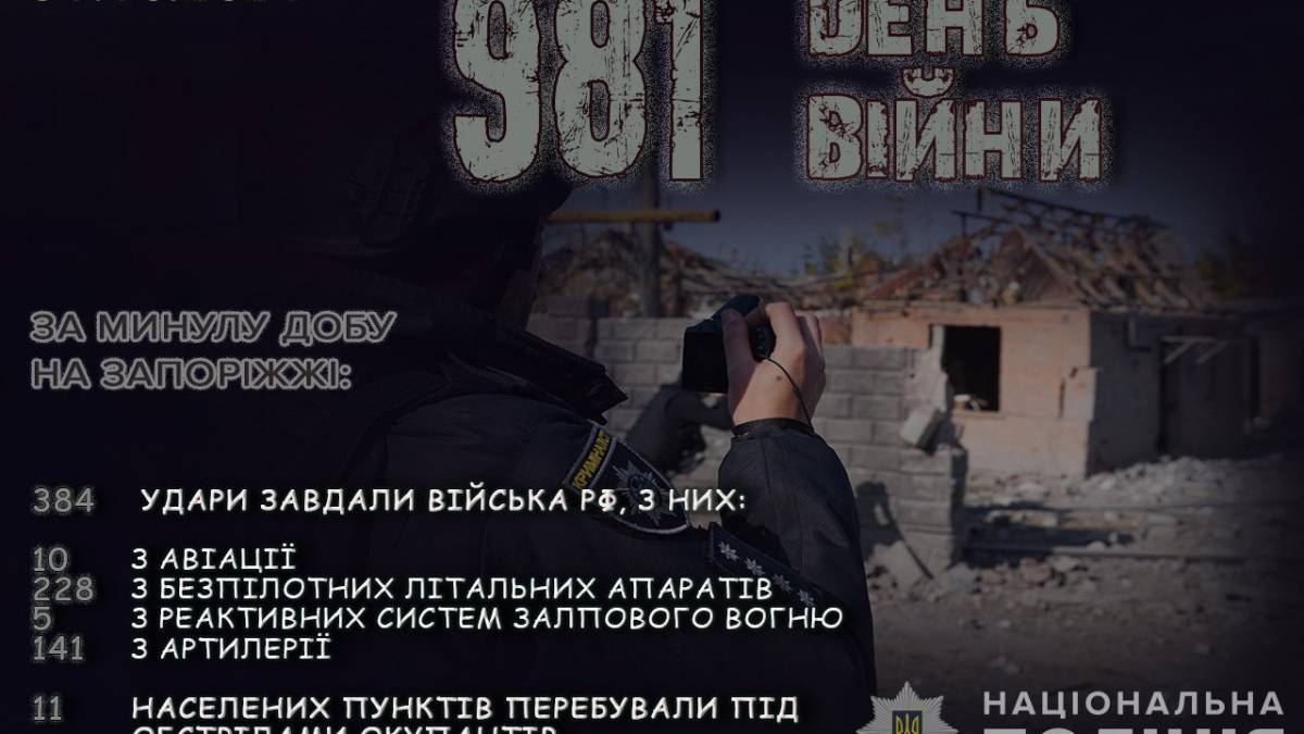 За добу росіяни завдали 384 удари по 11 населених пунктах Запорізької області