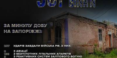 287 ударів по 9 містах і селах регіону: на Запоріжжі поліцейські задокументували наслідки чергових воєнних злочинів