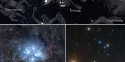 Чим дивуватиме небо в листопаді: календар космічних подій