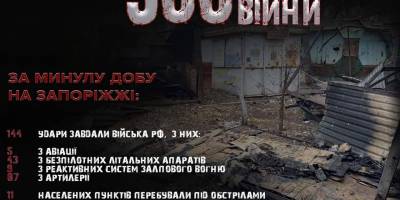 Шість людей загинули, ще дев’ять — дістали поранень внаслідок ранкового обстрілу Запоріжжя