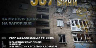 Окупаційна адміністрація обікрала біосферний заповідник «Асканія-Нова»