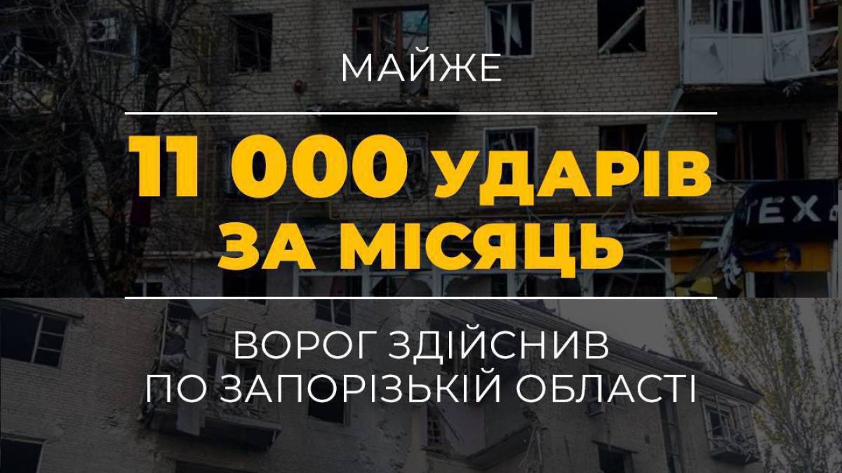 За жовтень ворог завдав по Запорізькій області майже 11 тисяч ударів