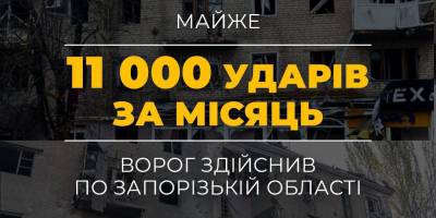 За жовтень ворог завдав по Запорізькій області майже 11 тисяч ударів