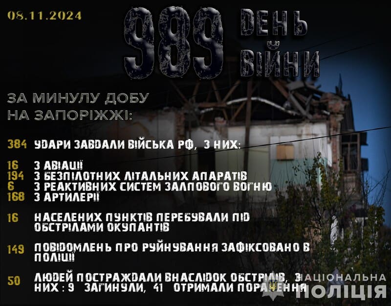 на запоріжжі внаслідок обстрілів 9 людей загинули, 41 - поранена: за фактами воєнних злочинів правоохоронці відкрили кримінальні провадження