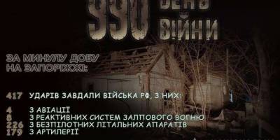 Впродовж доби поліцейські задокументували наслідки 417 ворожих атак по території Запорізької області