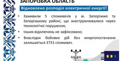 Інформація про енергетичну ситуацію в Запорізькій області на 15 листопада