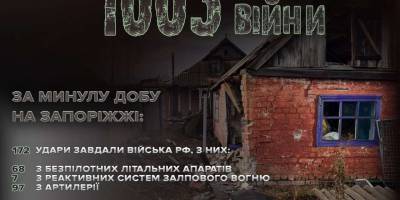 Як вибрати і купити системний блок для дому та офісу?