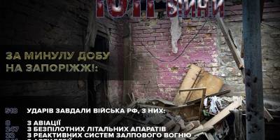 Упродовж доби окупанти вдарили по 9 населених пунктах Запорізького регіону – наслідки ворожих атак задокументували поліцейські