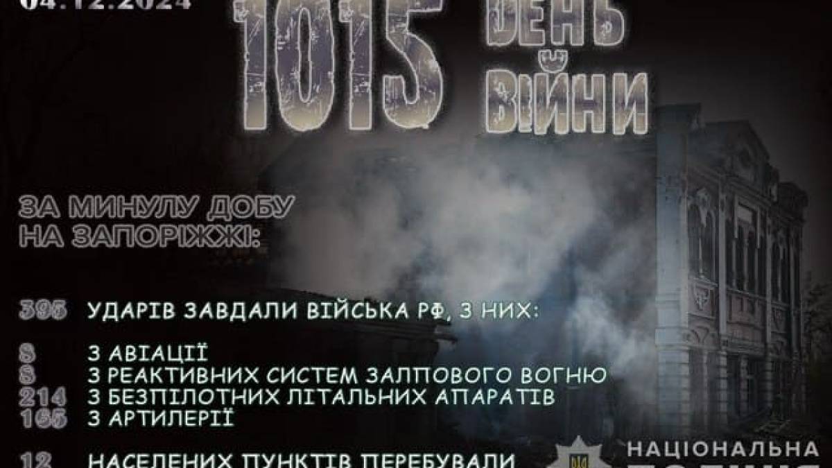 Поліція — про наслідки російських обстрілів 3 грудня населених пунктах Запорізького, Пологівського та Василівського районів