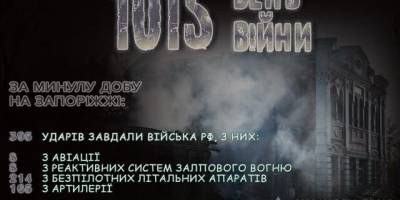 Поліція — про наслідки російських обстрілів 3 грудня населених пунктах Запорізького, Пологівського та Василівського районів
