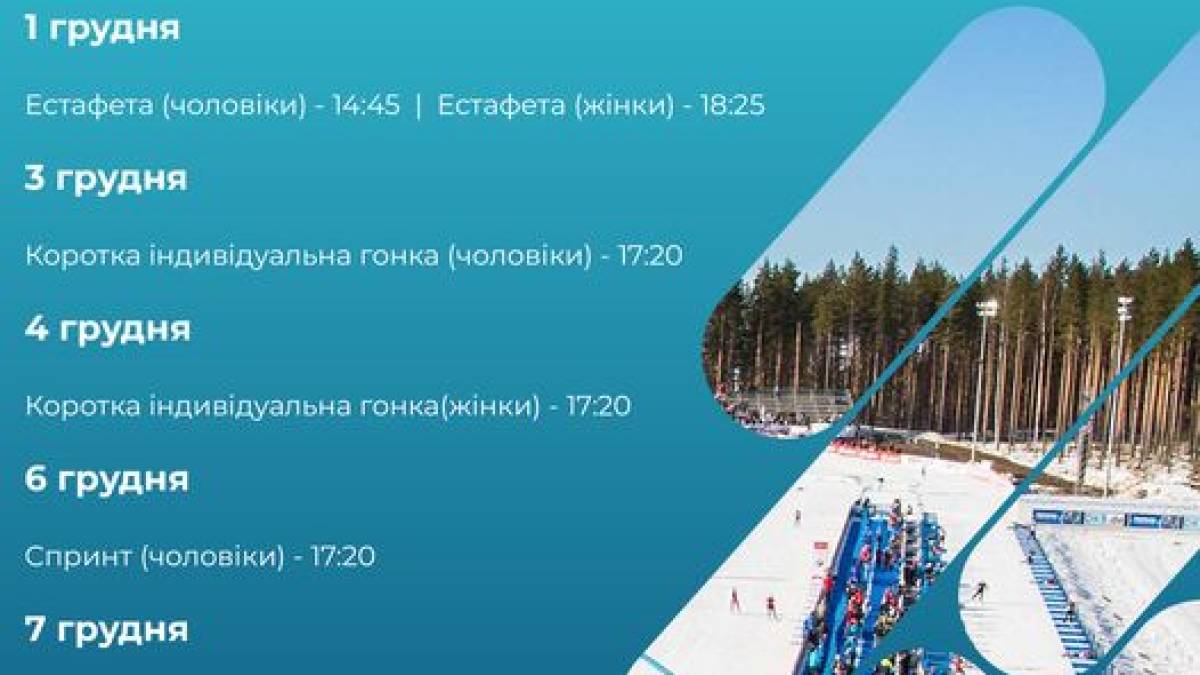 Україна назвала склад на жіночу коротку індивідуальну гонку Кубка світу з біатлону