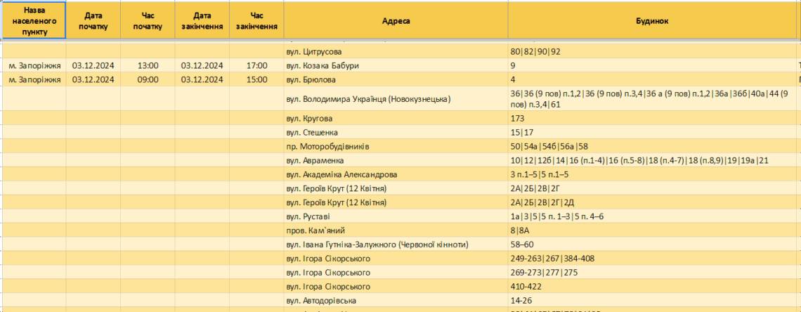 https://www.objectiv.tv/wp-content/uploads/2022/12/11-grudnya.jpg