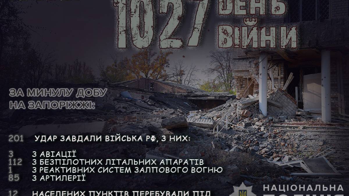 Поліцейські задокументували наслідки 201 ворожого удару по території Запорізької області впродовж доби