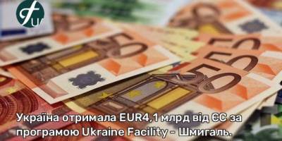 Україна отримала EUR4,1 млрд від ЄС за програмою Ukraine Facility – Шмигаль
