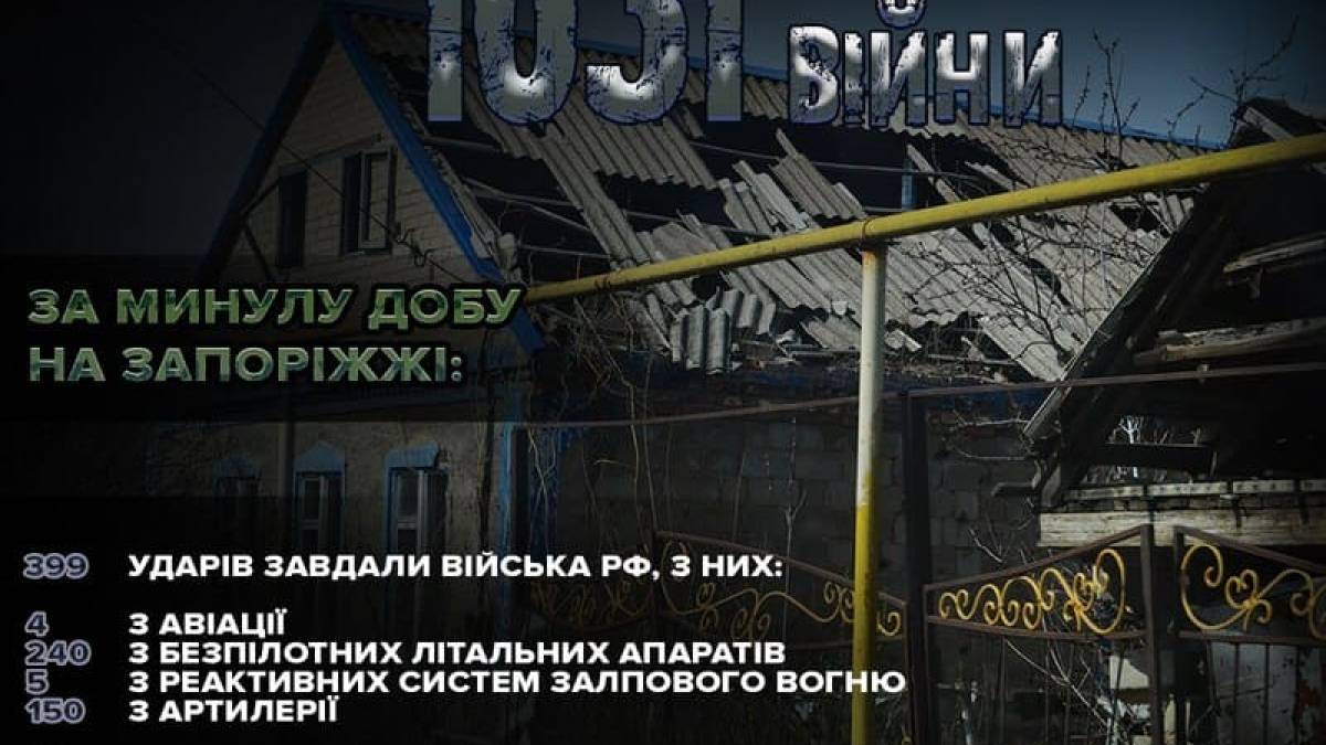 За минулу добу російські війська обстріляли 13 населених пунктів Запорізького регіону