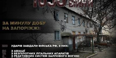 За добу ворог завдав 200 ударів по території Запорізької області
