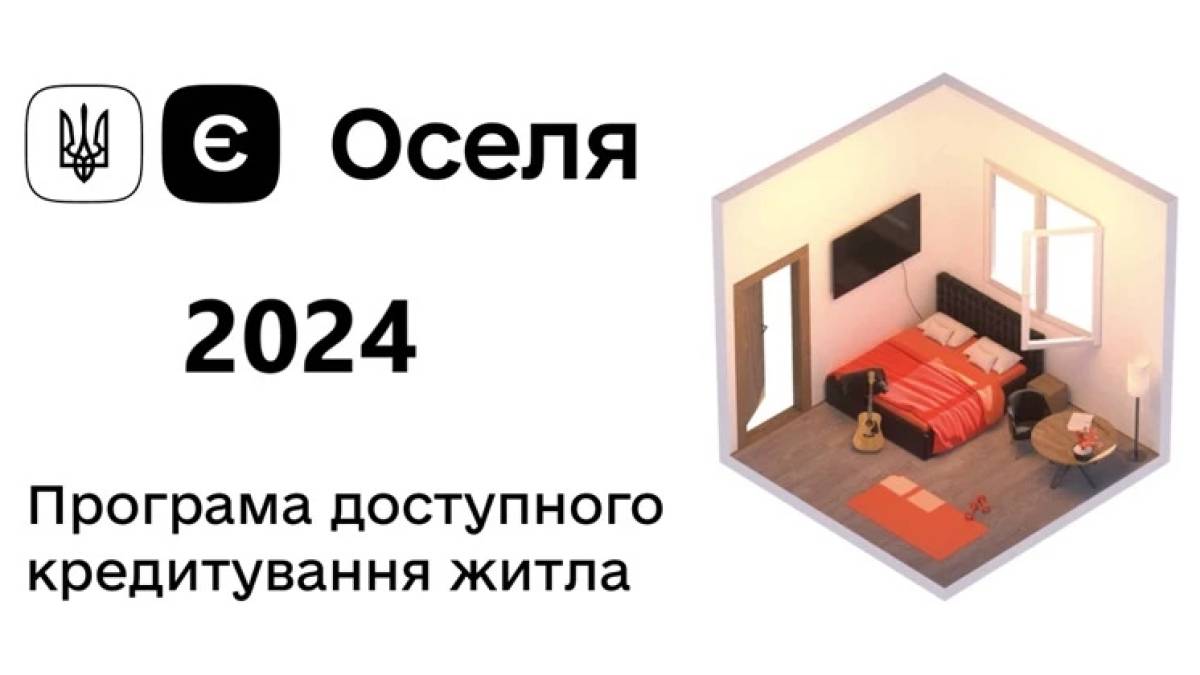 Чому іпотечне кредитування за програмою «єОселя» зменшилось на третину?