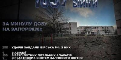 Упродовж доби поліцейські задокументували наслідки 255 ворожих атак по території Запорізької області
