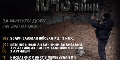 У Біленькому  пошкоджено будівлю виробничого підприємства