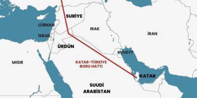 Газопровод Катар-Туреччина відбере європейський ринок газу у рф.