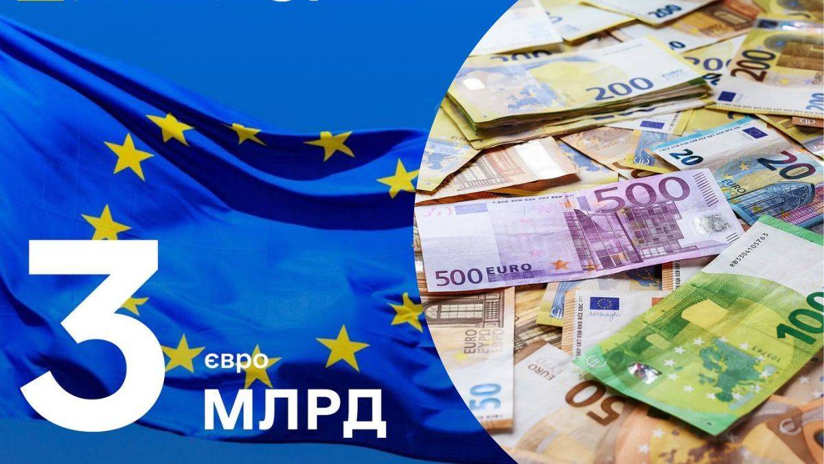 До Держбюджету надійшло EUR3 млрд від ЄС у межах ініціативи ERA
