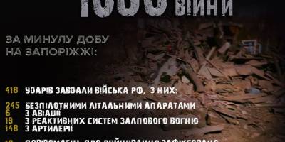 російські окупанти обстріляли 11 міст і сіл Запорізької області
