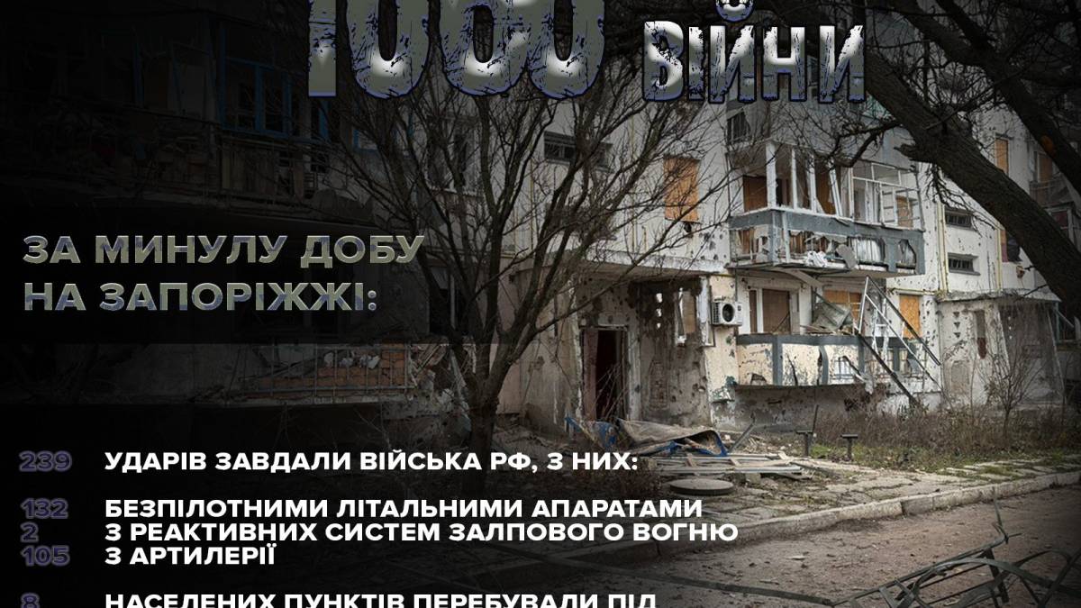 На Запоріжжі окупанти обстріляли 8 населених пунктів