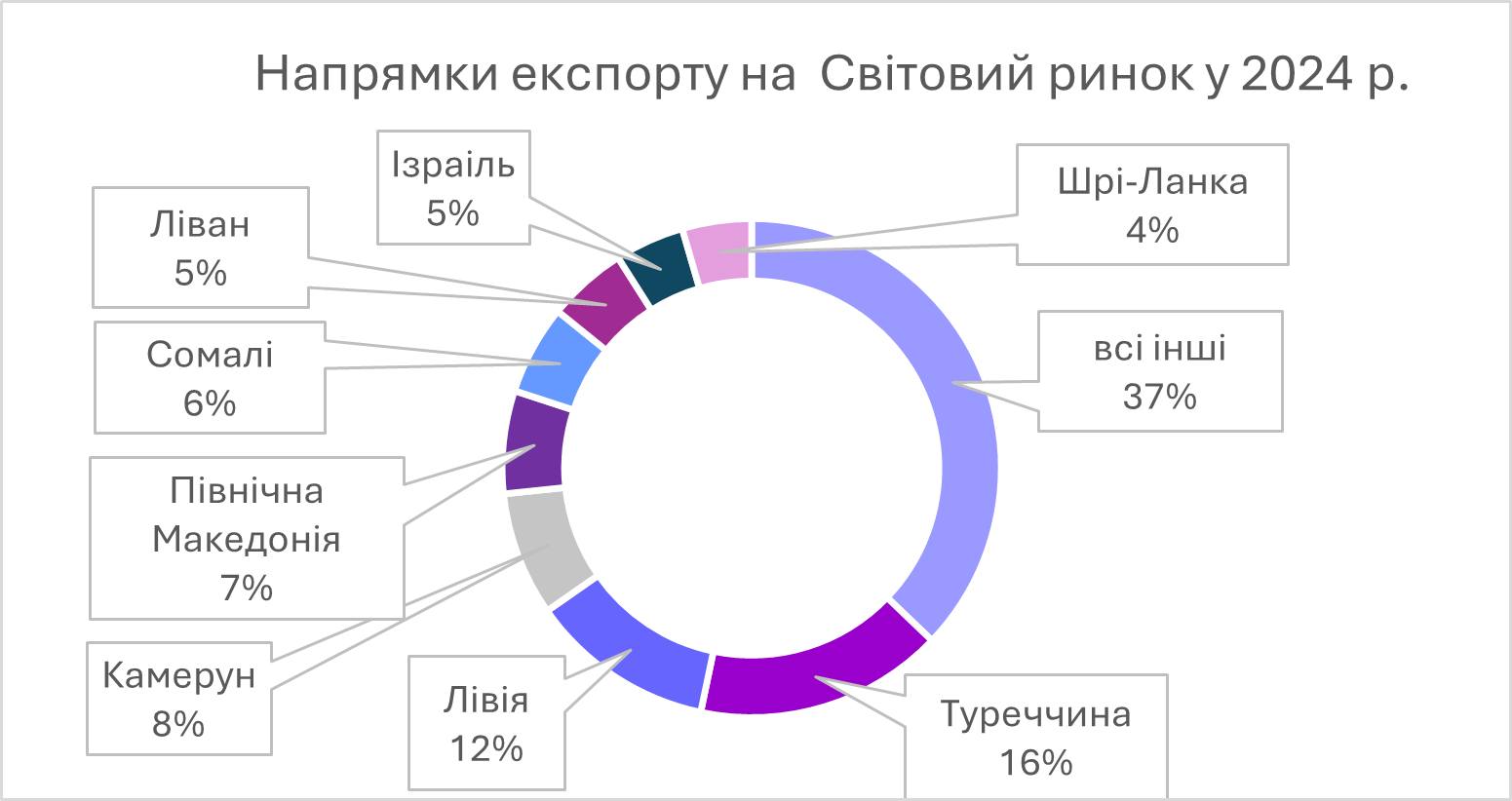 https://rivne.church.ua/wp-content/uploads/2024/02/4.jpeg